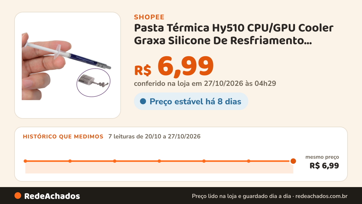 Histórico de preço de Pasta Térmica Hy510 CPU/GPU Cooler Graxa Silicone De Resfriamento Composto De Grande… na Shopee: 7 leituras de 20/10/2026 a 27/10/2026, mesmo preço, R$ 6,99, em todas; R$ 6,99 conferido em 27/10/2026 às 04h29