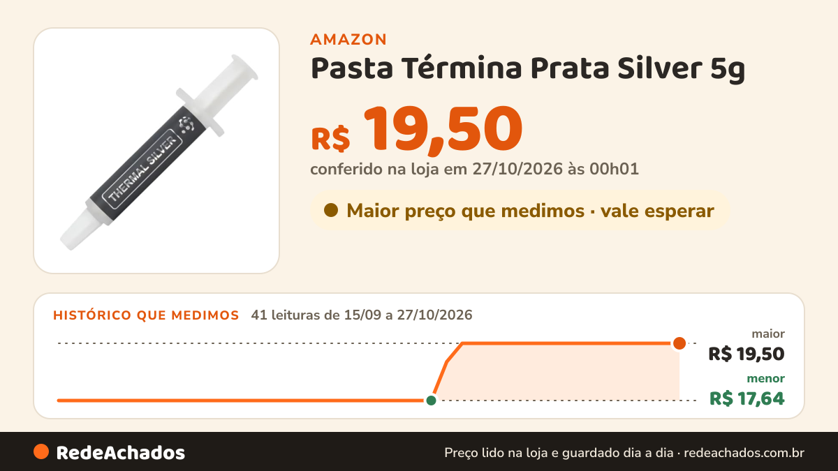 Histórico de preço de Pasta Términa Prata Silver 5g na Amazon: 41 leituras de 15/09/2026 a 27/10/2026, menor R$ 17,64, maior R$ 19,50; R$ 19,50 conferido em 27/10/2026 às 00h01