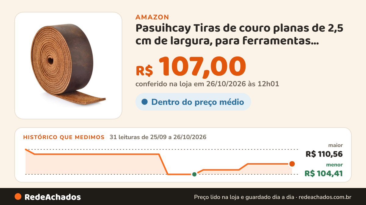 Histórico de preço de Pasuihcay Tiras de couro planas de 2,5 cm de largura, para ferramentas, cinto, ferramentas… na Amazon: 31 leituras de 25/09/2026 a 26/10/2026, menor R$ 104,41, maior R$ 110,56; R$ 107,00 conferido em 26/10/2026 às 12h01