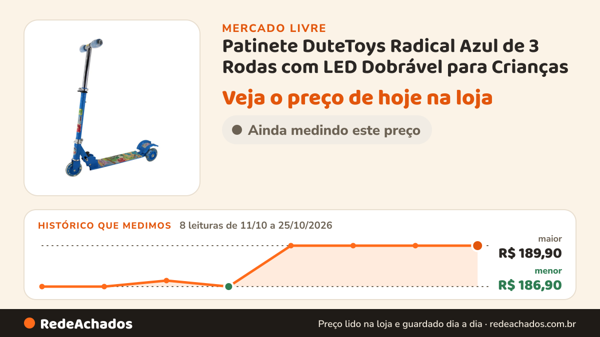 Histórico de preço de Patinete DuteToys Radical Azul de 3 Rodas com LED Dobrável para Crianças no Mercado Livre: 8 leituras de 11/10/2026 a 25/10/2026, menor R$ 186,90, maior R$ 189,90