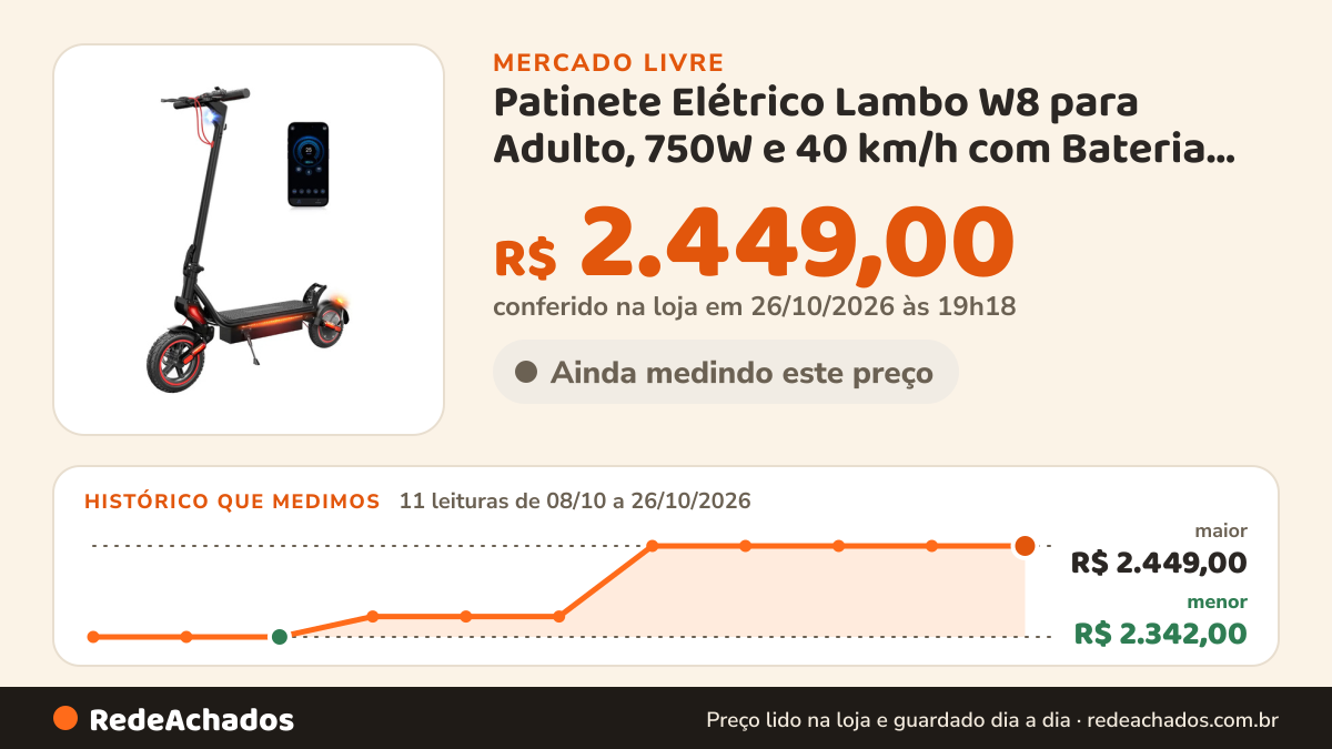 Histórico de preço de Patinete Elétrico Lambo W8 para Adulto, 750W e 40 km/h com Bateria de 48V 14Ah L no Mercado Livre: 11 leituras de 08/10/2026 a 26/10/2026, menor R$ 2.342,00, maior R$ 2.449,00; R$ 2.449,00 conferido em 26/10/2026 às 19h18