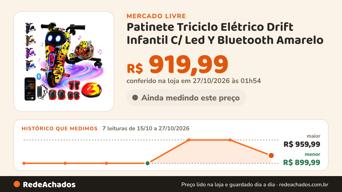 Histórico de preço de Patinete Triciclo Elétrico Drift Infantil C/ Led Y Bluetooth Amarelo no Mercado Livre: 7 leituras de 15/10/2026 a 27/10/2026, menor R$ 899,99, maior R$ 959,99; R$ 919,99 conferido em 27/10/2026 às 01h54
