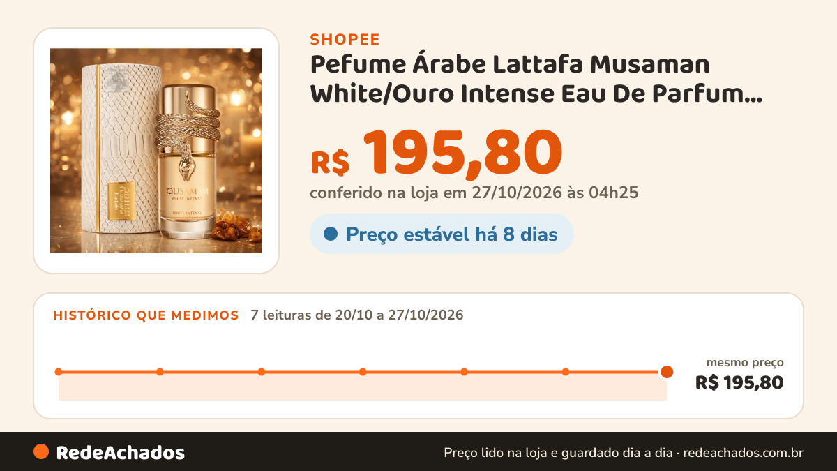 Histórico de preço de Pefume Árabe Lattafa Musaman White/Ouro Intense Eau De Parfum Unissex 100 ML Da Aprovação… na Shopee: 7 leituras de 20/10/2026 a 27/10/2026, mesmo preço, R$ 195,80, em todas; R$ 195,80 conferido em 27/10/2026 às 04h25