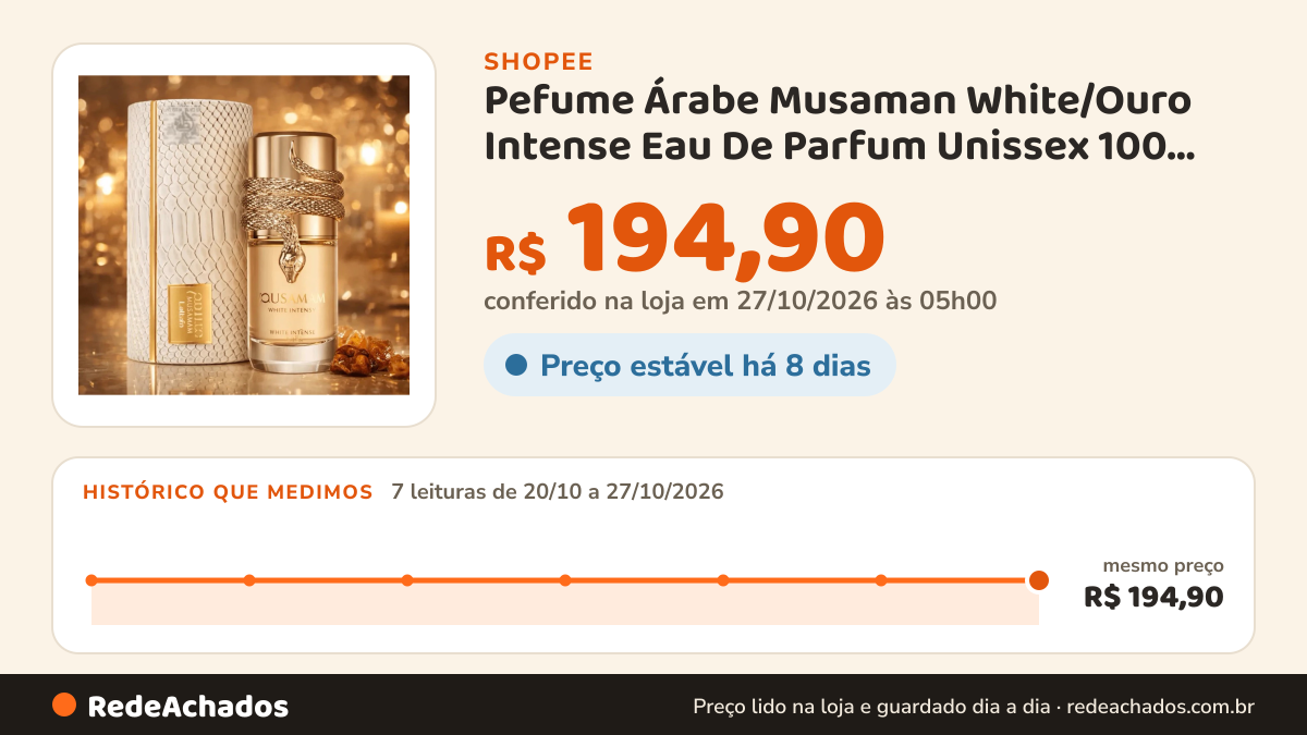 Histórico de preço de Pefume Árabe Musaman White/Ouro Intense Eau De Parfum Unissex 100 ML Da família real árabe na Shopee: 7 leituras de 20/10/2026 a 27/10/2026, mesmo preço, R$ 194,90, em todas; R$ 194,90 conferido em 27/10/2026 às 05h00