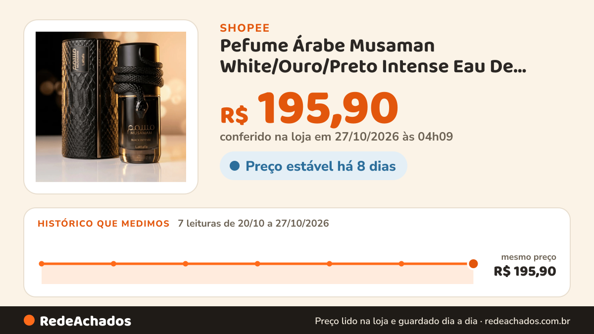 Histórico de preço de Pefume Árabe Musaman White/Ouro/Preto Intense Eau De Parfum Unissex 100 ML Da família real… na Shopee: 7 leituras de 20/10/2026 a 27/10/2026, mesmo preço, R$ 195,90, em todas; R$ 195,90 conferido em 27/10/2026 às 04h09