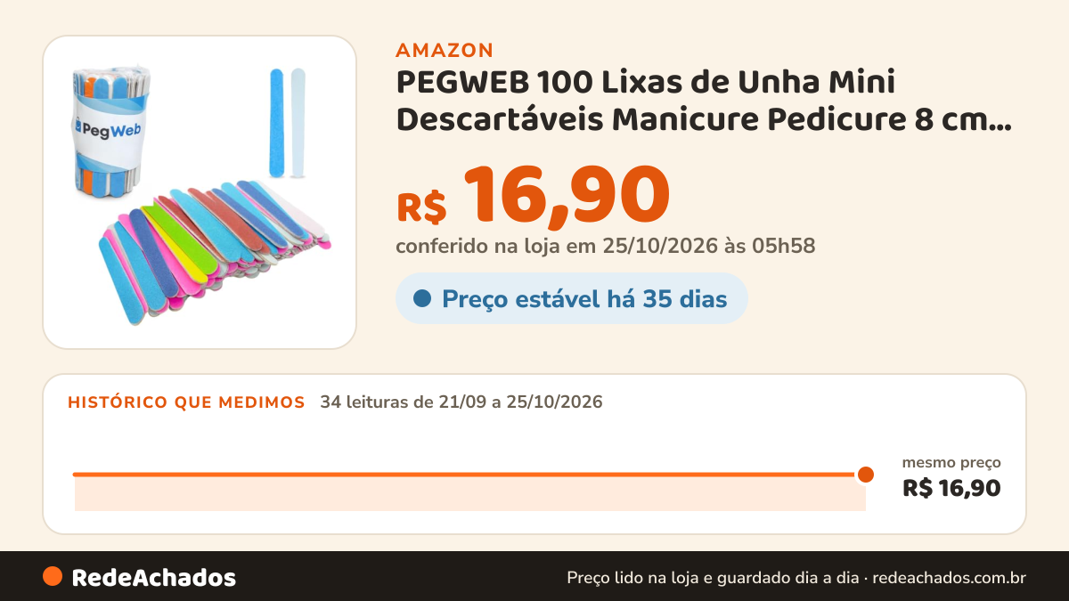 Histórico de preço de PEGWEB 100 Lixas de Unha Mini Descartáveis Manicure Pedicure 8 cm Salão Profissional… na Amazon: 34 leituras de 21/09/2026 a 25/10/2026, mesmo preço, R$ 16,90, em todas; R$ 16,90 conferido em 25/10/2026 às 05h58