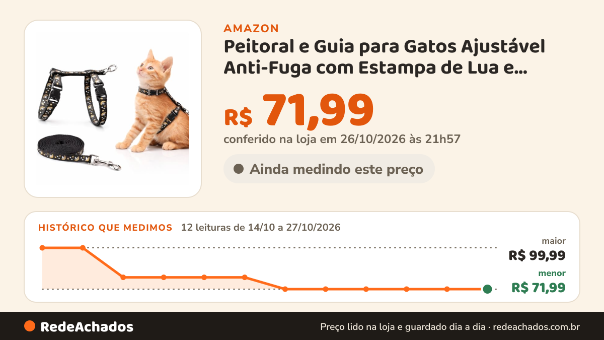 Histórico de preço de Peitoral e Guia para Gatos Ajustável Anti-Fuga com Estampa de Lua e Estrelas – Arnês… na Amazon: 12 leituras de 14/10/2026 a 27/10/2026, menor R$ 71,99, maior R$ 99,99; R$ 71,99 conferido em 26/10/2026 às 21h57