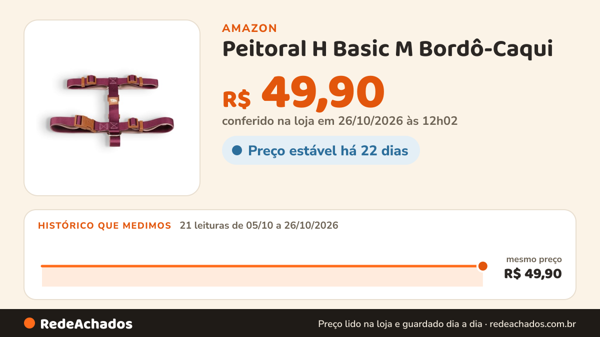 Histórico de preço de Peitoral H Basic M Bordô-Caqui na Amazon: 20 leituras de 05/10/2026 a 25/10/2026, mesmo preço, R$ 49,90, em todas; R$ 49,90 conferido em 25/10/2026 às 05h58