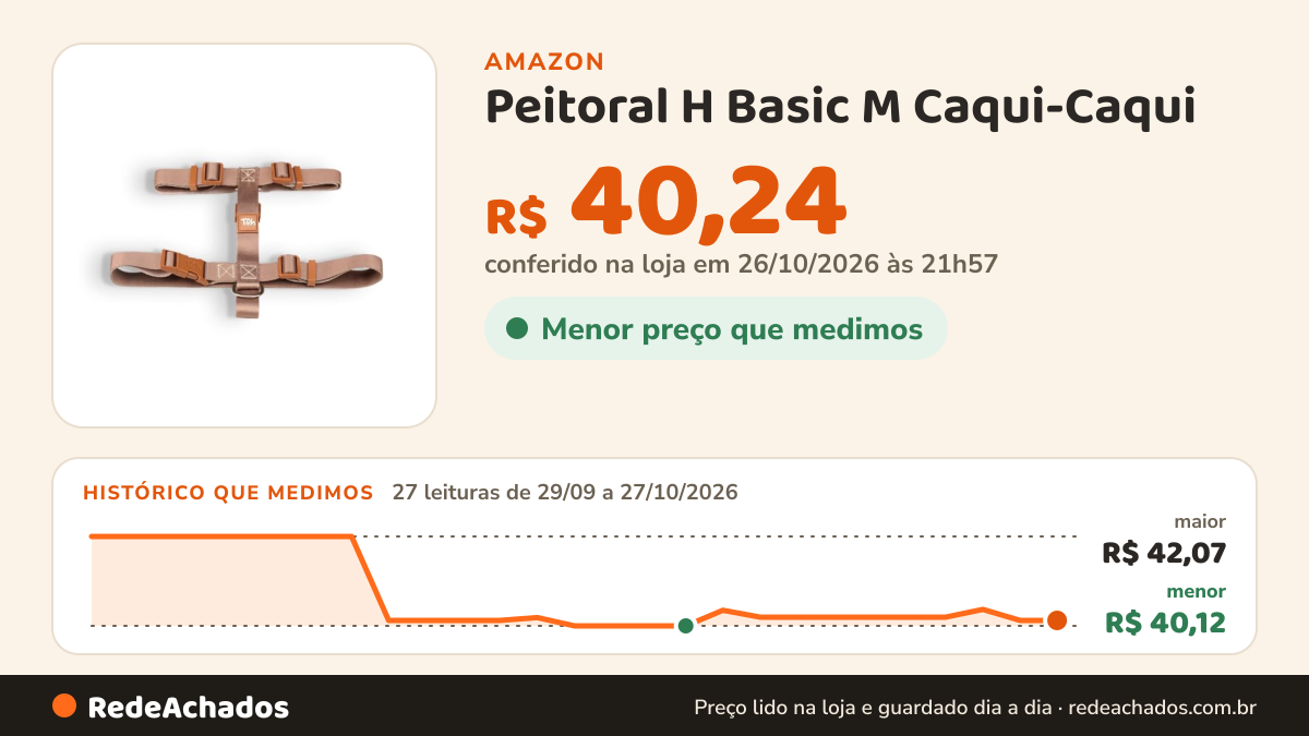 Histórico de preço de Peitoral H Basic M Caqui-Caqui na Amazon: 27 leituras de 29/09/2026 a 27/10/2026, menor R$ 40,12, maior R$ 42,07; R$ 40,24 conferido em 26/10/2026 às 21h57