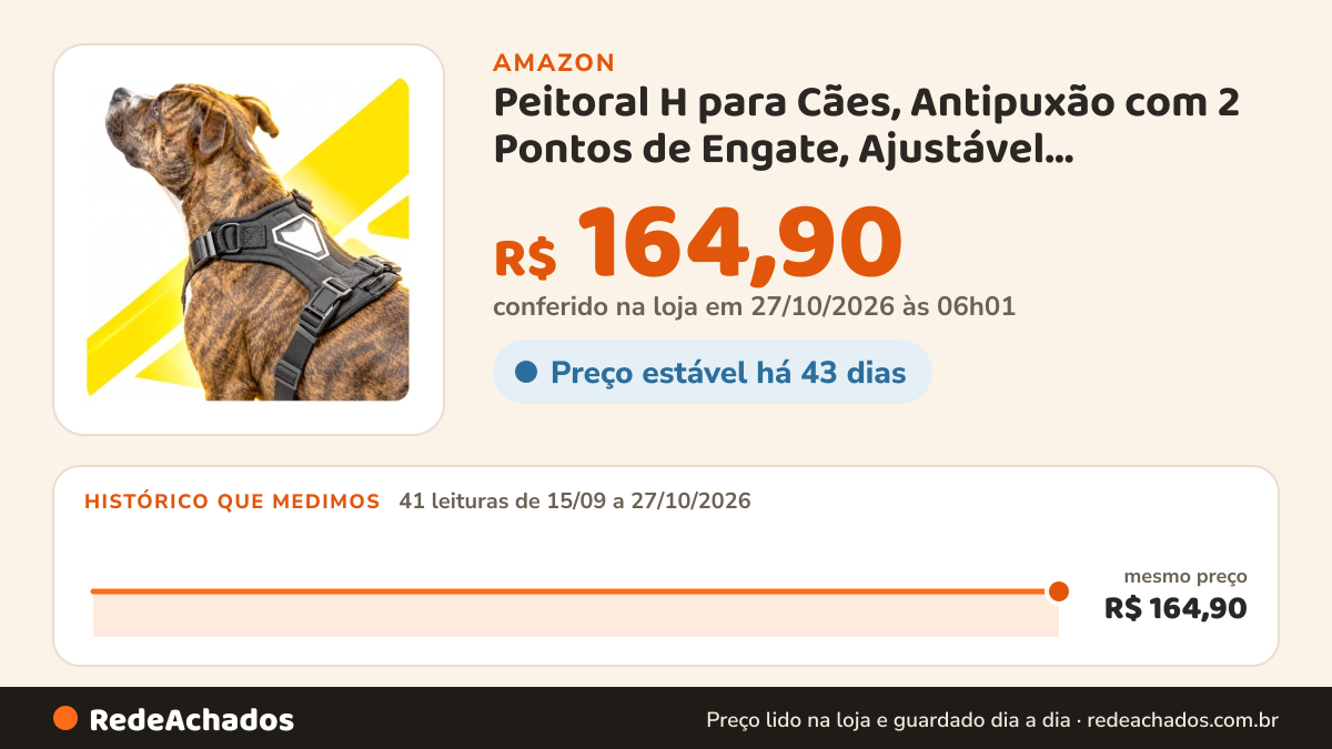 Histórico de preço de Peitoral H para Cães, Antipuxão com 2 Pontos de Engate, Ajustável Tamanhos P/M/G, para… na Amazon: 41 leituras de 15/09/2026 a 27/10/2026, mesmo preço, R$ 164,90, em todas; R$ 164,90 conferido em 27/10/2026 às 06h01