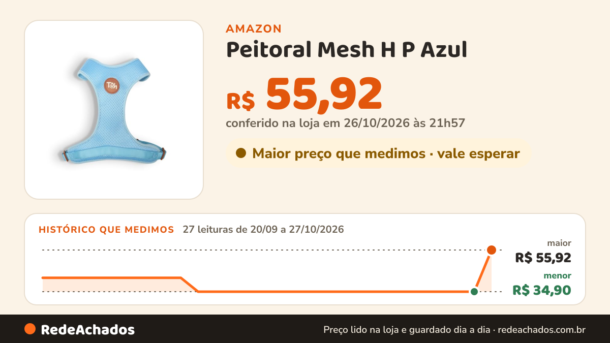 Histórico de preço de Peitoral Mesh H P Azul na Amazon: 27 leituras de 20/09/2026 a 27/10/2026, menor R$ 34,90, maior R$ 55,92; R$ 55,92 conferido em 26/10/2026 às 21h57