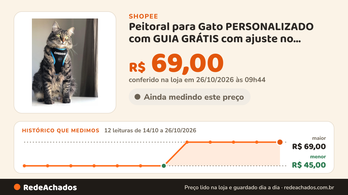 Histórico de preço de Peitoral para Gato PERSONALIZADO com GUIA GRÁTIS com ajuste no pescoço e na cintura na Shopee: 12 leituras de 14/10/2026 a 26/10/2026, menor R$ 45,00, maior R$ 69,00; R$ 69,00 conferido em 26/10/2026 às 09h44