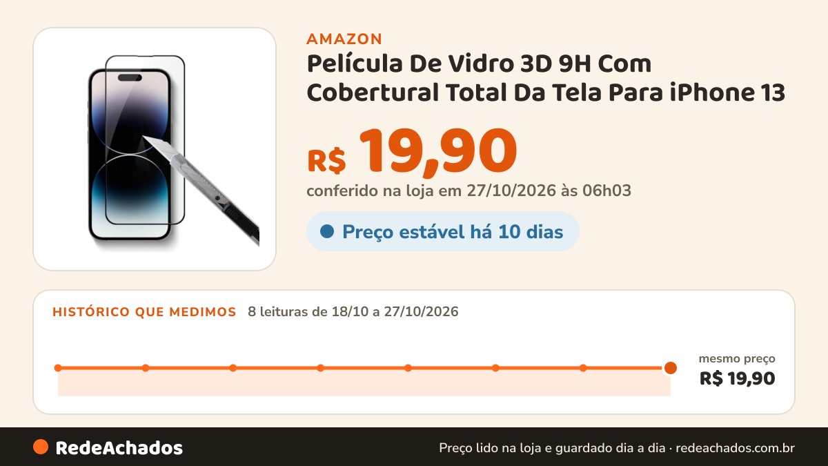 Histórico de preço de Película De Vidro 3D 9H Com Cobertural Total Da Tela Para iPhone 13 (iPhone 13) na Amazon: 7 leituras de 18/10/2026 a 25/10/2026, mesmo preço, R$ 19,90, em todas