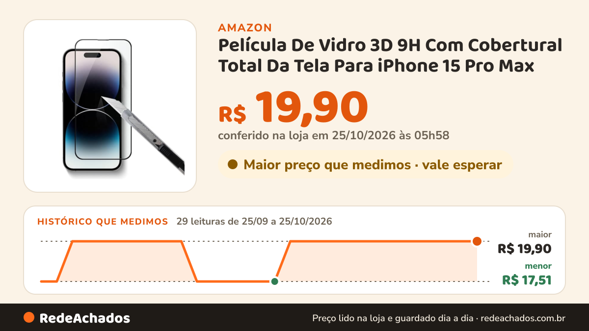 Histórico de preço de Película De Vidro 3D 9H Com Cobertural Total Da Tela Para iPhone 15 Pro Max (iPhone 15 Pro… na Amazon: 29 leituras de 25/09/2026 a 25/10/2026, menor R$ 17,51, maior R$ 19,90; R$ 19,90 conferido em 25/10/2026 às 05h58