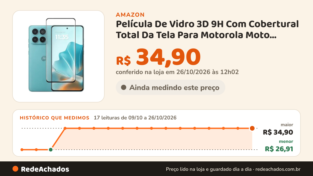 Histórico de preço de Película De Vidro 3D 9H Com Cobertural Total Da Tela Para Motorola Moto Edge 60 | Edge 60… na Amazon: 17 leituras de 09/10/2026 a 26/10/2026, menor R$ 26,91, maior R$ 34,90; R$ 34,90 conferido em 26/10/2026 às 12h02