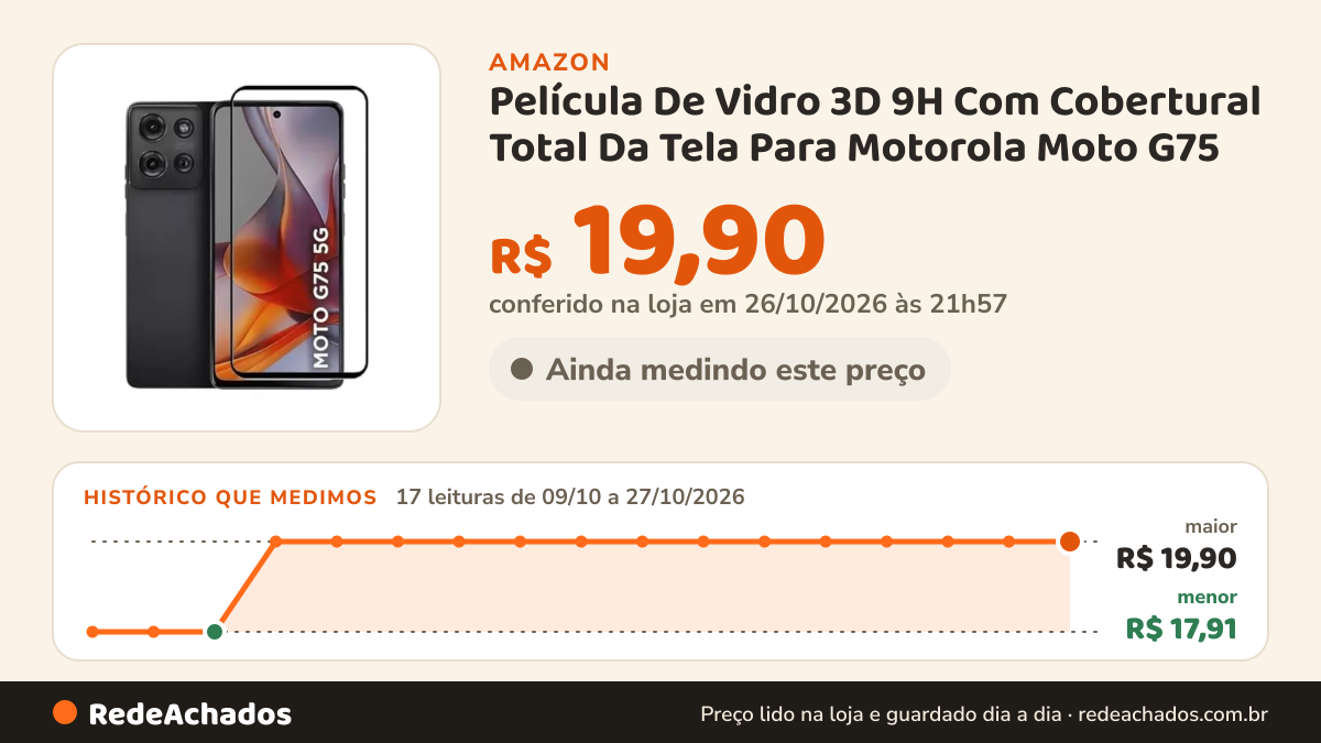 Histórico de preço de Película De Vidro 3D 9H Com Cobertural Total Da Tela Para Motorola Moto G75 na Amazon: 17 leituras de 09/10/2026 a 27/10/2026, menor R$ 17,91, maior R$ 19,90; R$ 19,90 conferido em 26/10/2026 às 21h57