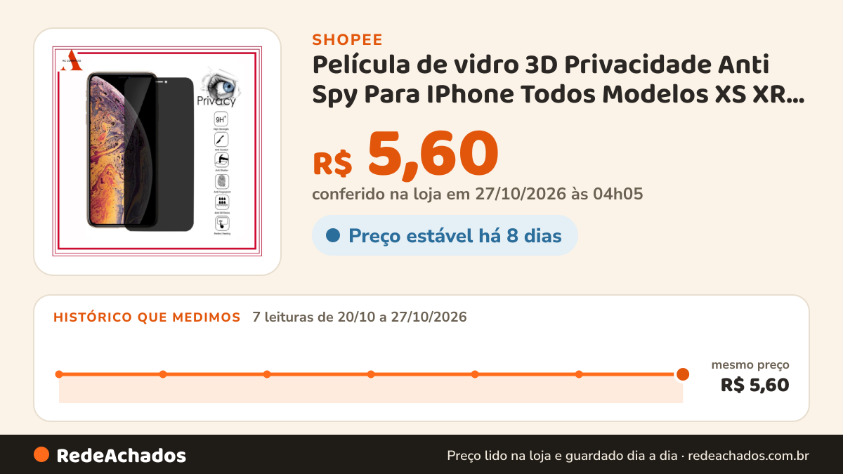 Histórico de preço de Película de vidro 3D Privacidade Anti Spy Para IPhone Todos Modelos XS XR 11 12 13 14 15… na Shopee: 7 leituras de 20/10/2026 a 27/10/2026, mesmo preço, R$ 5,60, em todas; R$ 5,60 conferido em 27/10/2026 às 04h05