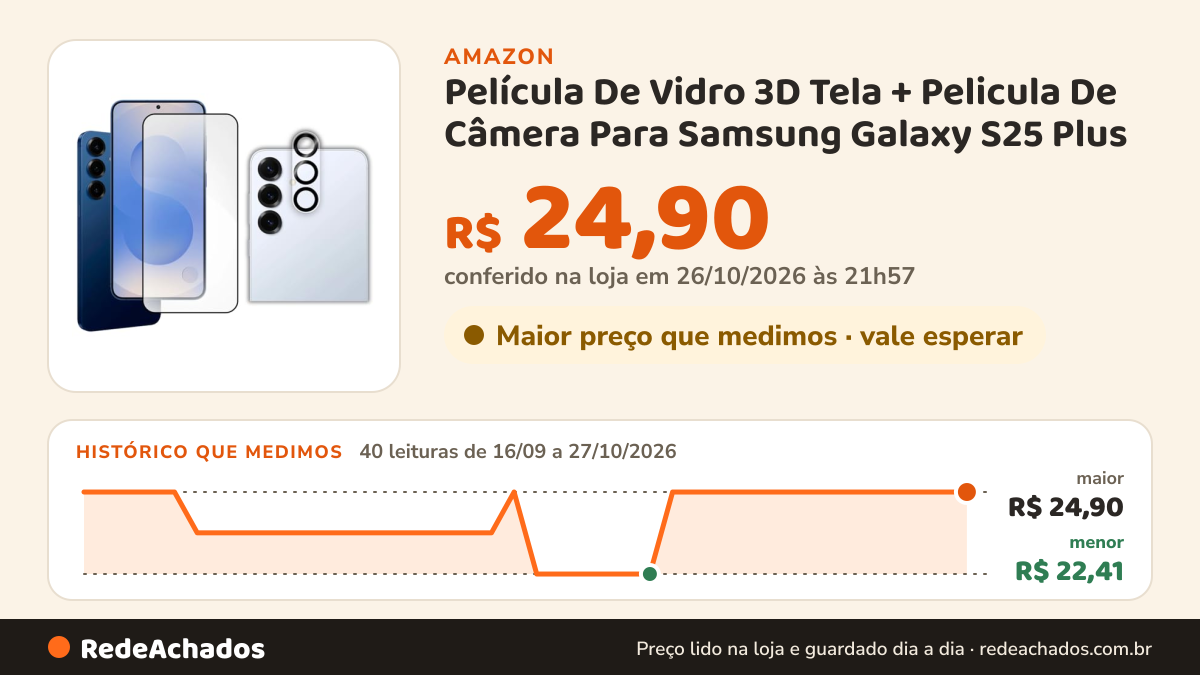 Histórico de preço de Película De Vidro 3D Tela + Pelicula De Câmera Para Samsung Galaxy S25 Plus na Amazon: 40 leituras de 16/09/2026 a 27/10/2026, menor R$ 22,41, maior R$ 24,90; R$ 24,90 conferido em 26/10/2026 às 21h57