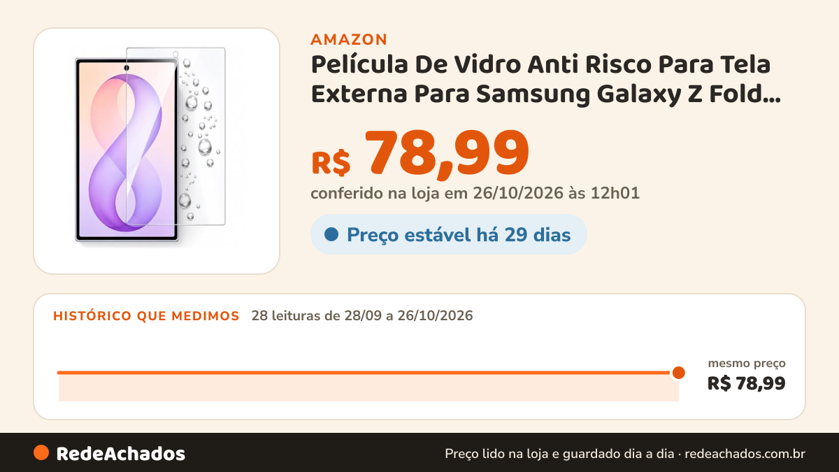 Histórico de preço de Película De Vidro Anti Risco Para Tela Externa Para Samsung Galaxy Z Fold 8(02) na Amazon: 28 leituras de 28/09/2026 a 26/10/2026, mesmo preço, R$ 78,99, em todas; R$ 78,99 conferido em 26/10/2026 às 12h01