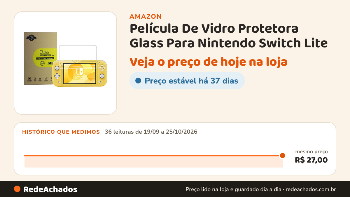 Histórico de preço de Película De Vidro Protetora Glass Para Nintendo Switch Lite na Amazon: 36 leituras de 19/09/2026 a 25/10/2026, mesmo preço, R$ 27,00, em todas