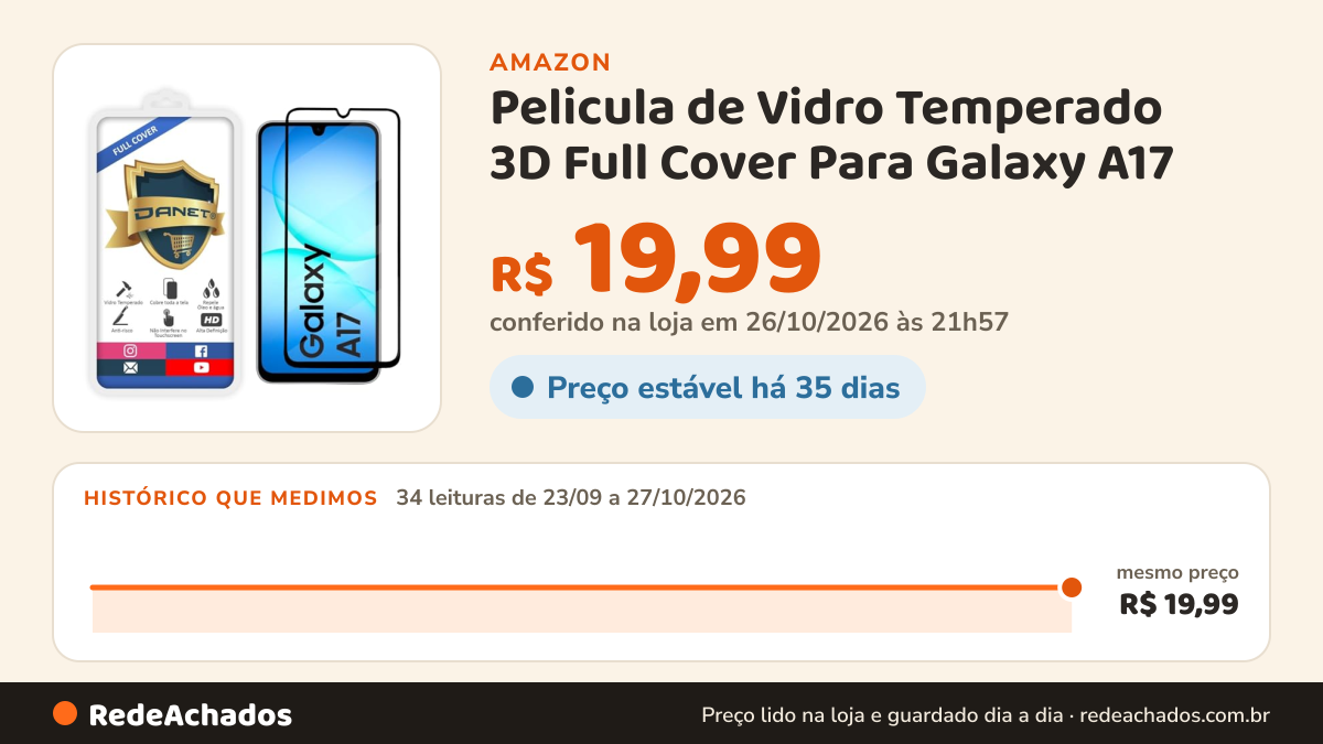 Histórico de preço de Pelicula de Vidro Temperado 3D Full Cover Para Galaxy A17 - Proteção Anti Impacto Danet na Amazon: 34 leituras de 23/09/2026 a 27/10/2026, mesmo preço, R$ 19,99, em todas; R$ 19,99 conferido em 26/10/2026 às 21h57