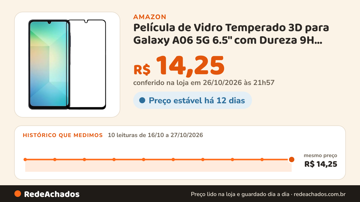 Histórico de preço de Película de Vidro Temperado 3D para Galaxy A06 5G 6.5" com Dureza 9H, Revestimento… na Amazon: 10 leituras de 16/10/2026 a 27/10/2026, mesmo preço, R$ 14,25, em todas; R$ 14,25 conferido em 26/10/2026 às 21h57