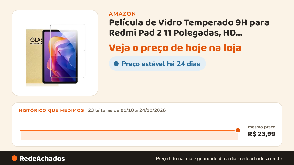 Histórico de preço de Película de Vidro Temperado 9H para Redmi Pad 2 11 Polegadas, HD, Ultrafina 0.33mm… na Amazon: 23 leituras de 01/10/2026 a 24/10/2026, mesmo preço, R$ 23,99, em todas