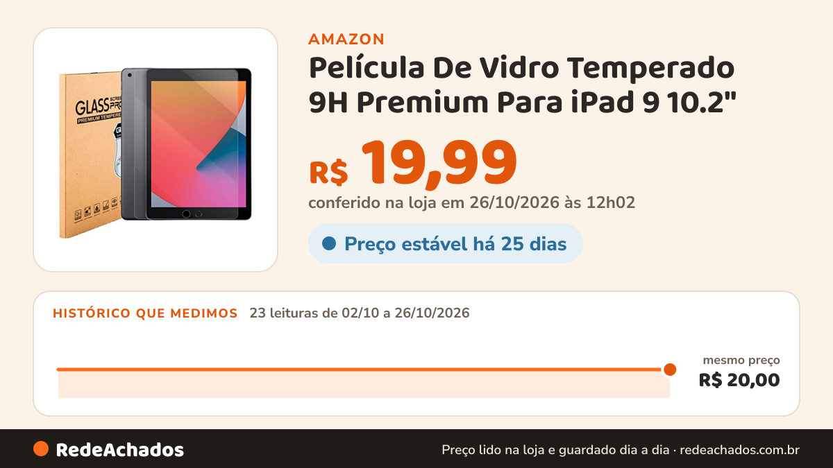 Histórico de preço de Película De Vidro Temperado 9H Premium Para iPad 9 10.2" (2021) A2602 / A2604 / A2603 na Amazon: 23 leituras de 02/10/2026 a 26/10/2026, mesmo preço, R$ 20,00, em todas; R$ 19,99 conferido em 26/10/2026 às 12h02