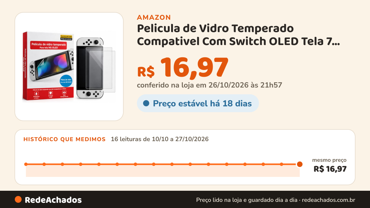 Histórico de preço de Pelicula de Vidro Temperado Compativel Com Switch OLED Tela 7 Polegadas - Resistente a… na Amazon: 16 leituras de 10/10/2026 a 27/10/2026, mesmo preço, R$ 16,97, em todas; R$ 16,97 conferido em 26/10/2026 às 21h57