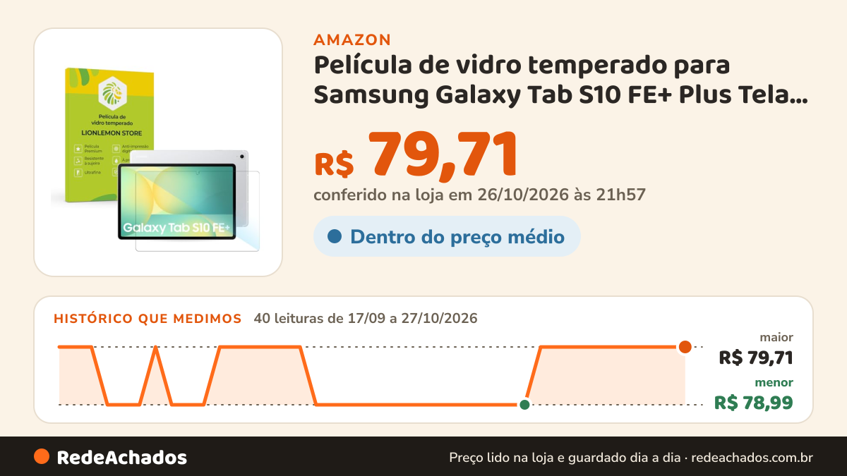 Histórico de preço de Película de vidro temperado para Samsung Galaxy Tab S10 FE+ Plus Tela 13.1" - LionLemon… na Amazon: 40 leituras de 17/09/2026 a 27/10/2026, menor R$ 78,99, maior R$ 79,71; R$ 79,71 conferido em 26/10/2026 às 21h57