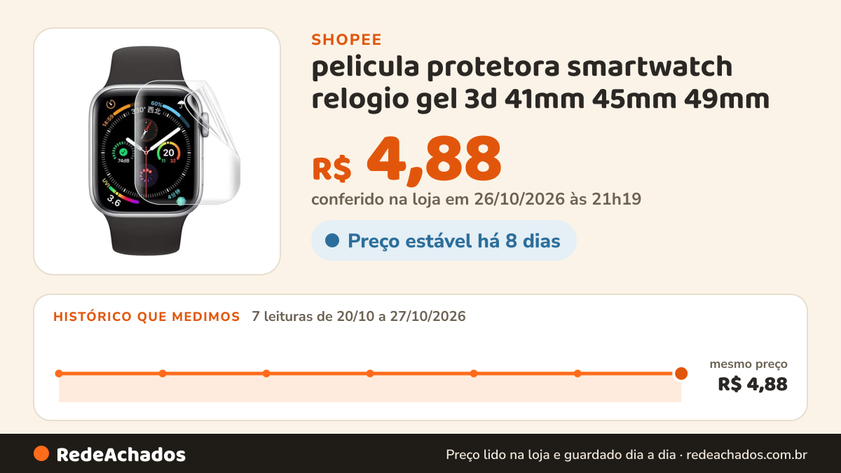 Histórico de preço de pelicula protetora smartwatch relogio gel 3d 41mm 45mm 49mm na Shopee: 7 leituras de 20/10/2026 a 27/10/2026, mesmo preço, R$ 4,88, em todas; R$ 4,88 conferido em 26/10/2026 às 21h19