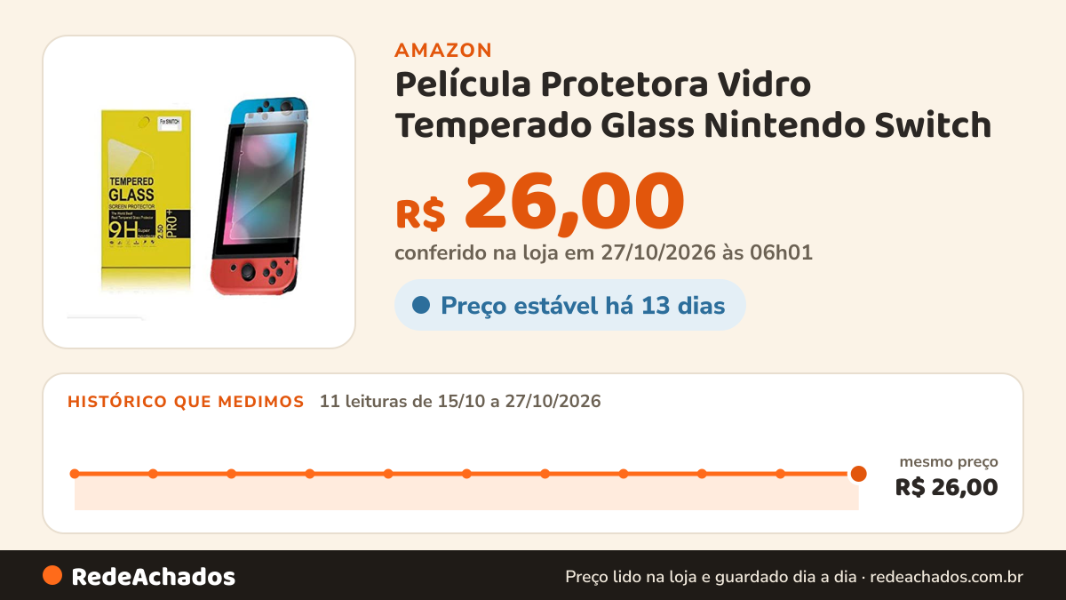 Histórico de preço de Película Protetora Vidro Temperado Glass Nintendo Switch na Amazon: 11 leituras de 15/10/2026 a 27/10/2026, mesmo preço, R$ 26,00, em todas; R$ 26,00 conferido em 27/10/2026 às 06h01