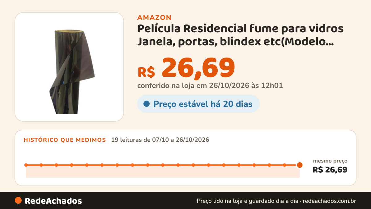 Histórico de preço de Película Residencial fume para vidros Janela, portas, blindex etc(Modelo mais… na Amazon: 19 leituras de 07/10/2026 a 26/10/2026, mesmo preço, R$ 26,69, em todas; R$ 26,69 conferido em 26/10/2026 às 12h01