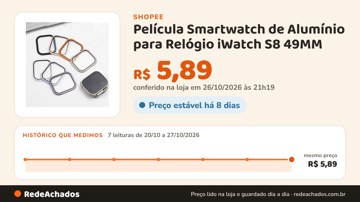 Histórico de preço de Película Smartwatch de Alumínio para Relógio iWatch S8 49MM - Proteção Contra Arranhão… na Shopee: 7 leituras de 20/10/2026 a 27/10/2026, mesmo preço, R$ 5,89, em todas; R$ 5,89 conferido em 26/10/2026 às 21h19