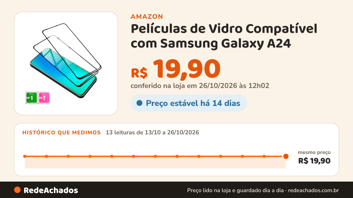 Histórico de preço de Películas de Vidro Compatível com Samsung Galaxy A24 - Kit com 2x Películas Vidro… na Amazon: 12 leituras de 13/10/2026 a 25/10/2026, mesmo preço, R$ 19,90, em todas; R$ 19,90 conferido em 25/10/2026 às 05h58
