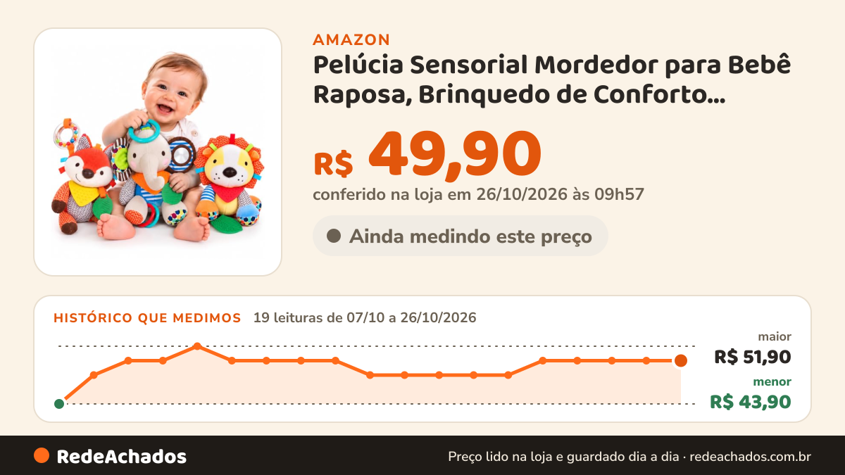 Histórico de preço de Pelúcia Sensorial Mordedor para Bebê Raposa, Brinquedo de Conforto Interativo Suave, Macia… na Amazon: 19 leituras de 07/10/2026 a 26/10/2026, menor R$ 43,90, maior R$ 51,90; R$ 49,90 conferido em 26/10/2026 às 09h57