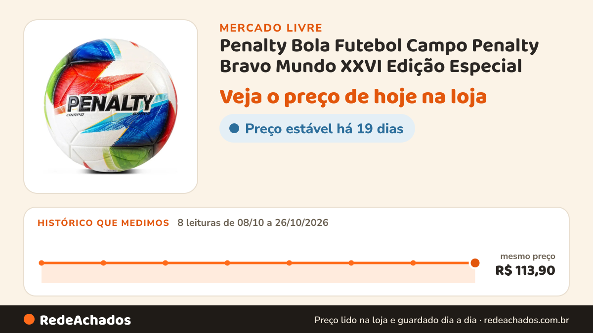 Histórico de preço de Penalty Bola Futebol Campo Penalty Bravo Mundo XXVI Edição Especial no Mercado Livre: 8 leituras de 08/10/2026 a 26/10/2026, mesmo preço, R$ 113,90, em todas; R$ 113,59 conferido em 26/10/2026 às 19h30
