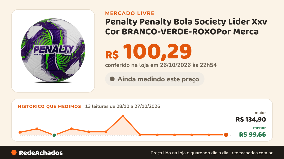 Histórico de preço de Penalty Penalty Bola Society Lider Xxv Cor BRANCO-VERDE-ROXOPor Merca no Mercado Livre: 13 leituras de 08/10/2026 a 27/10/2026, menor R$ 99,66, maior R$ 134,90; R$ 100,29 conferido em 26/10/2026 às 22h54