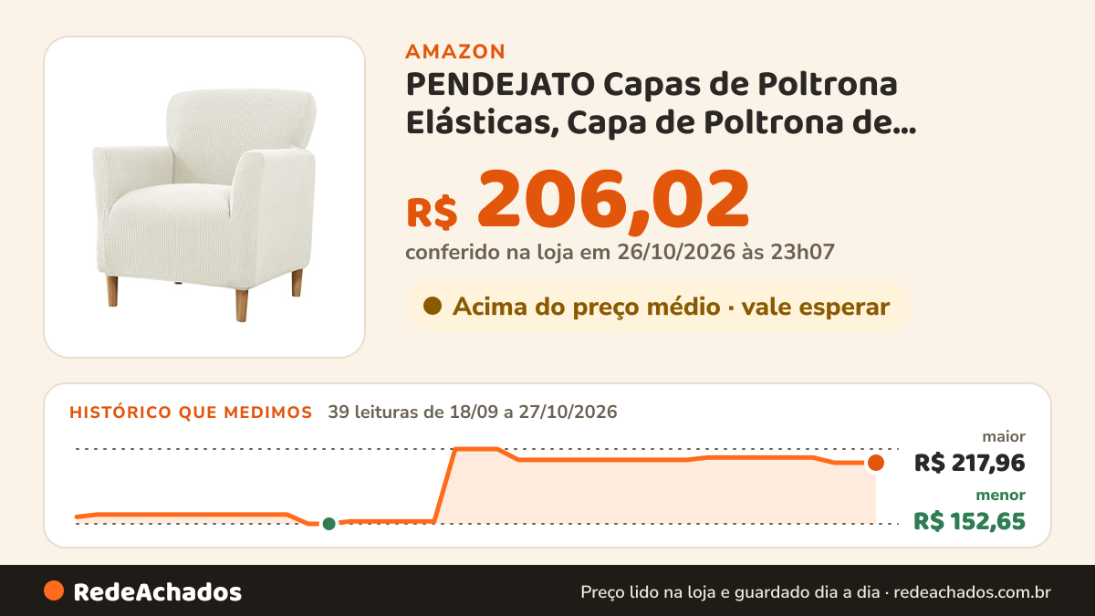 Histórico de preço de PENDEJATO Capas de Poltrona Elásticas, Capa de Poltrona de Banquete de 1 Peça, Capa de… na Amazon: 39 leituras de 18/09/2026 a 27/10/2026, menor R$ 152,65, maior R$ 217,96; R$ 206,02 conferido em 26/10/2026 às 23h07