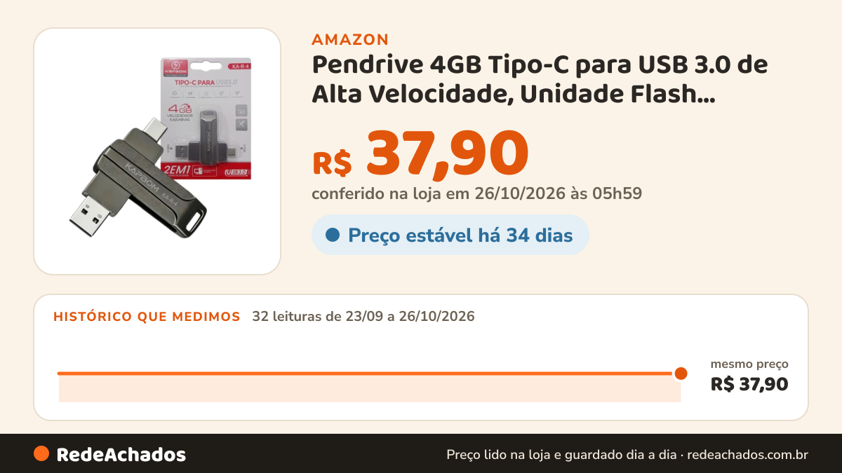 Histórico de preço de Pendrive 4GB Tipo-C para USB 3.0 de Alta Velocidade, Unidade Flash Compacta, 40g na Amazon: 32 leituras de 23/09/2026 a 26/10/2026, mesmo preço, R$ 37,90, em todas; R$ 37,90 conferido em 26/10/2026 às 05h59
