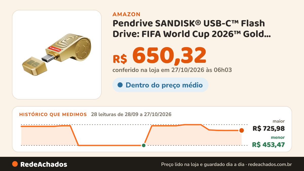 Histórico de preço de Pendrive SANDISK® USB-C™ Flash Drive: FIFA World Cup 2026™ Gold Edition 128GB na Amazon: 27 leituras de 28/09/2026 a 25/10/2026, menor R$ 453,47, maior R$ 725,98