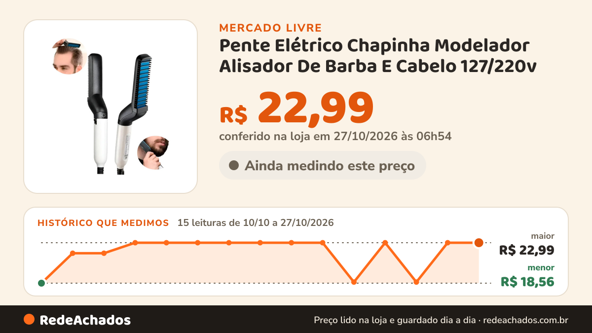 Histórico de preço de Pente Elétrico Chapinha Modelador Alisador De Barba E Cabelo 127/220v no Mercado Livre: 15 leituras de 10/10/2026 a 27/10/2026, menor R$ 18,56, maior R$ 22,99; R$ 22,99 conferido em 27/10/2026 às 03h24