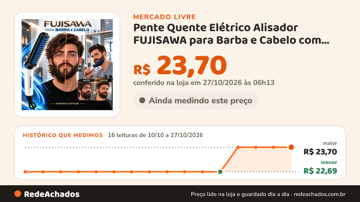 Histórico de preço de Pente Quente Elétrico Alisador FUJISAWA para Barba e Cabelo com Cerdas de Cerâmica no Mercado Livre: 16 leituras de 10/10/2026 a 27/10/2026, menor R$ 22,69, maior R$ 23,70; R$ 23,70 conferido em 27/10/2026 às 06h13