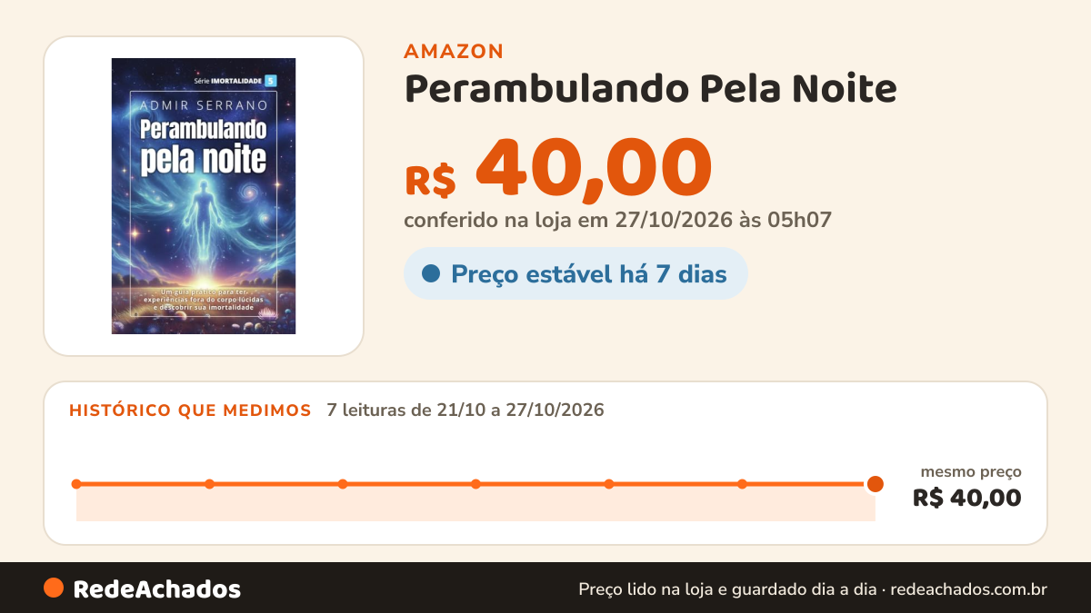 Histórico de preço de Perambulando Pela Noite na Amazon: 7 leituras de 21/10/2026 a 27/10/2026, mesmo preço, R$ 40,00, em todas; R$ 40,00 conferido em 27/10/2026 às 05h07