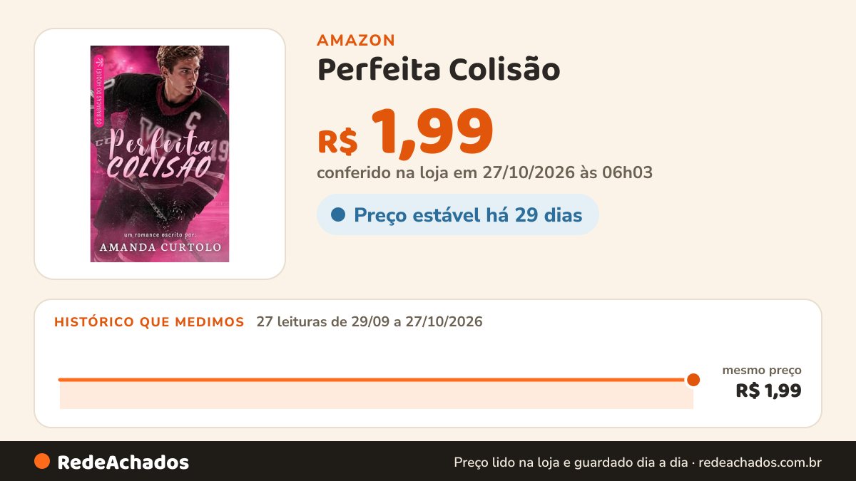 Histórico de preço de Perfeita Colisão (Os Babacas do Hóquei Livro 1) na Amazon: 27 leituras de 29/09/2026 a 27/10/2026, mesmo preço, R$ 1,99, em todas; R$ 1,99 conferido em 27/10/2026 às 06h03