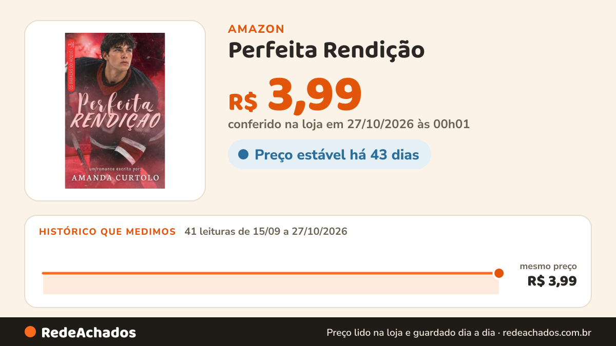 Histórico de preço de Perfeita Rendição (Os Babacas do Hóquei Livro 3) na Amazon: 41 leituras de 15/09/2026 a 27/10/2026, mesmo preço, R$ 3,99, em todas; R$ 3,99 conferido em 27/10/2026 às 00h01