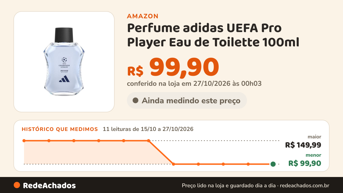 Histórico de preço de Perfume adidas UEFA Pro Player Eau de Toilette 100ml na Amazon: 11 leituras de 15/10/2026 a 27/10/2026, menor R$ 99,90, maior R$ 149,99; R$ 99,90 conferido em 27/10/2026 às 00h03