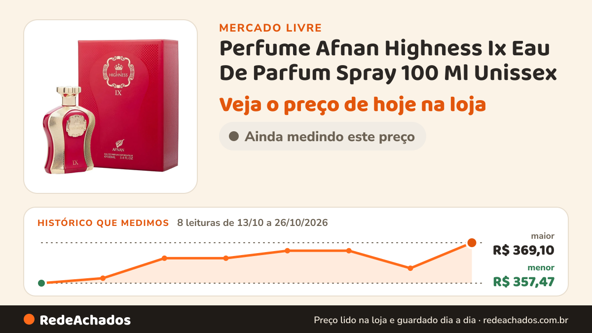 Histórico de preço de Perfume Afnan Highness Ix Eau De Parfum Spray 100 Ml Unissex no Mercado Livre: 8 leituras de 13/10/2026 a 26/10/2026, menor R$ 357,47, maior R$ 369,10; R$ 369,10 conferido em 26/10/2026 às 19h30