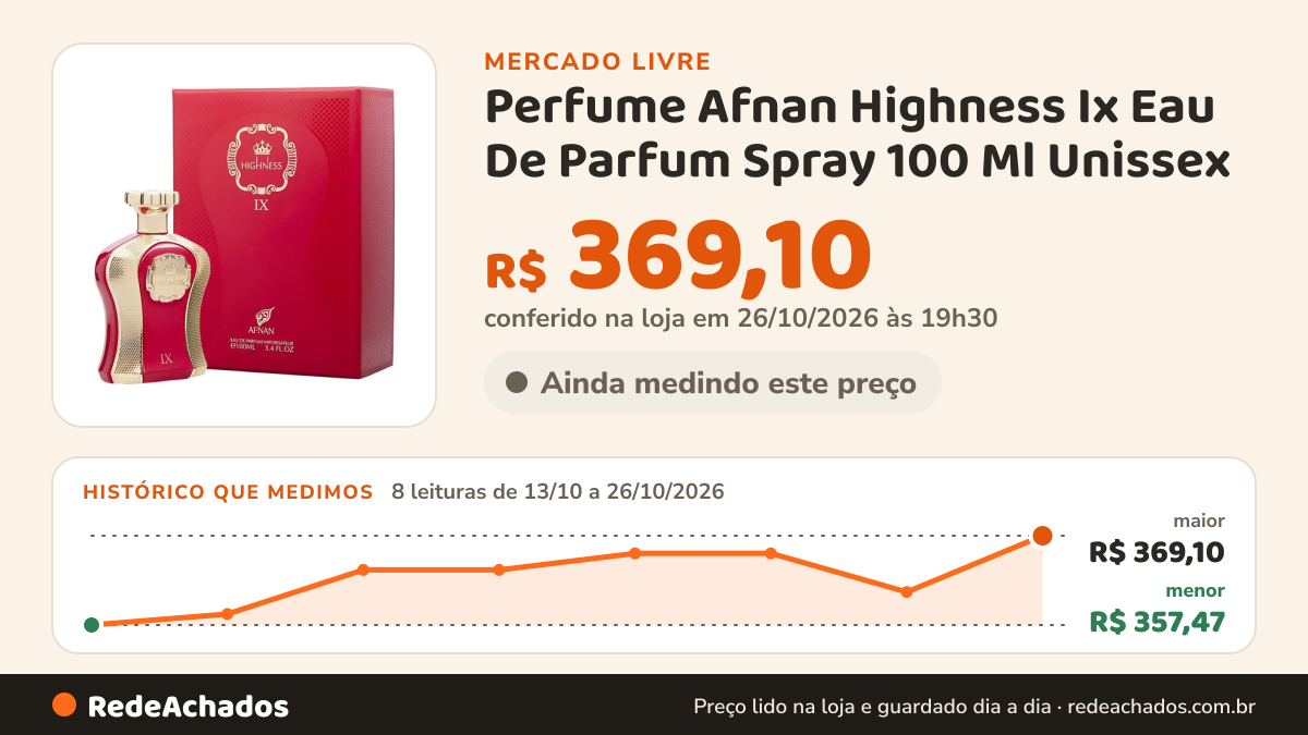 Histórico de preço de Perfume Afnan Highness Ix Eau De Parfum Spray 100 Ml Unissex no Mercado Livre: 8 leituras de 13/10/2026 a 26/10/2026, menor R$ 357,47, maior R$ 369,10; R$ 369,10 conferido em 26/10/2026 às 19h30