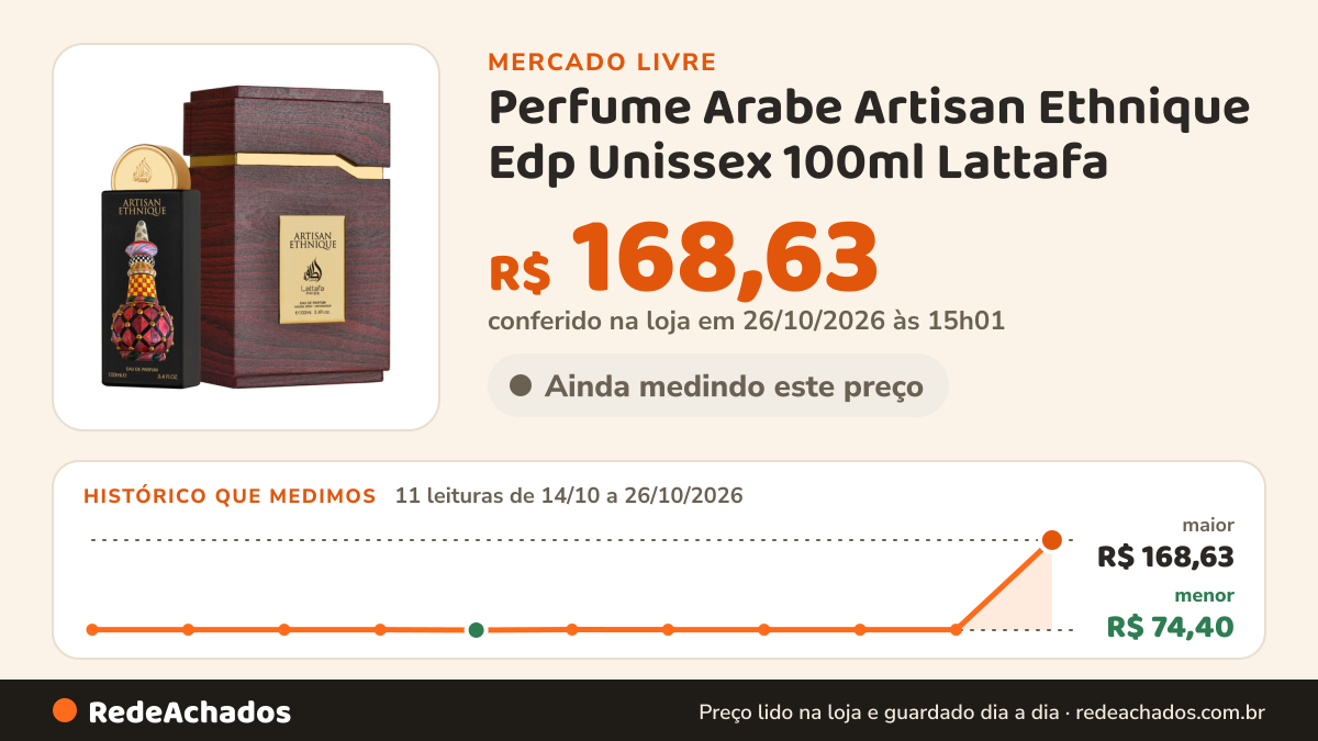 Histórico de preço de Perfume Arabe Artisan Ethnique Edp Unissex 100ml Lattafa no Mercado Livre: 11 leituras de 14/10/2026 a 26/10/2026, menor R$ 74,40, maior R$ 74,94; R$ 74,84 conferido em 26/10/2026 às 02h34
